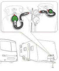 Boyau de raccordement 12'' à  48'' pour 1 ou 2 réservoirs
