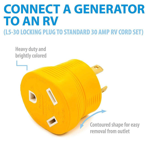 RV electrical outlet – CampingMart